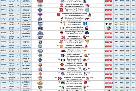 what college football games are on today|list of college games today.